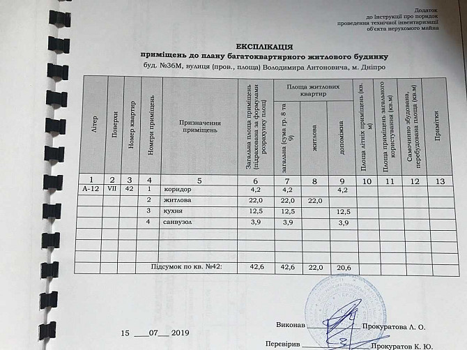 Продается 1-комнатная квартира в ЖК Атлант по ул. В. Антоновича 36М Днепр - изображение 3