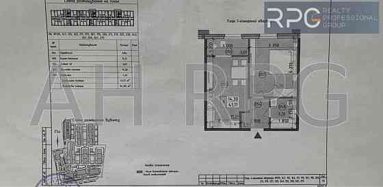 ТОП ! Продам 1 кімнатну кв ЖК Новая Англія Лондон м Васильківська Киев