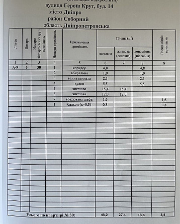 Продам 2к, нагорка, центр Дніпро - зображення 8