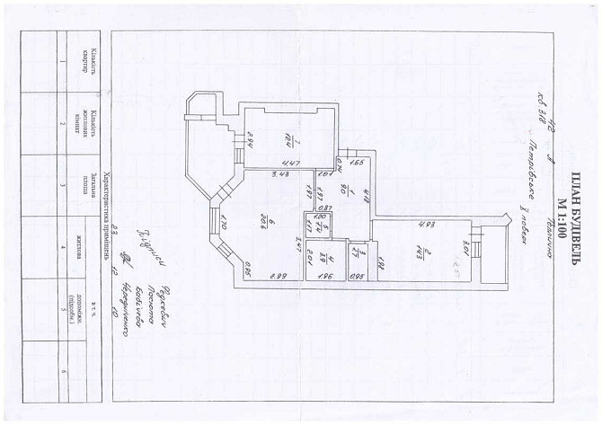 Продам свою квартиру 69 м2. Святопетрівське, Теплична, 42. Sviatopetrivske (Kyievo-Sviat.r-n) - photo 2