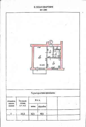 Продам 1к квартиру Изюм