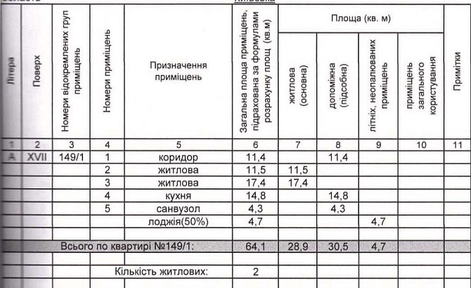 Нова 2х.кім.квартира в Вишневому.Розвинена Інфраструктура.Поряд Київ. Vyshneve - photo 3