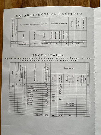 Продам квартиру 3-х комнатную Харьков - изображение 1