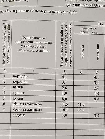 Продаж 2-х кімн.квартири,Світло ніколи не вимикають Myrhorod - photo 2