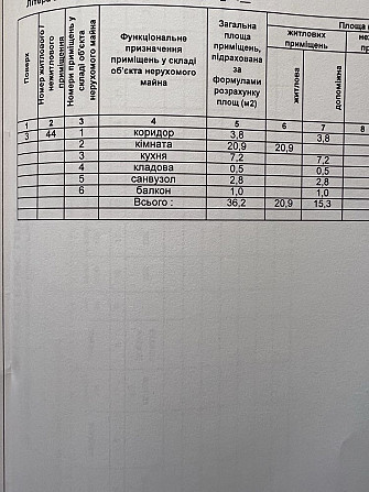 Продам квартиру Novovolynsk - photo 2