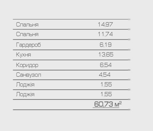 Велика двушка. Можливість перепланування! Розтермінування. Гостомель - изображение 3