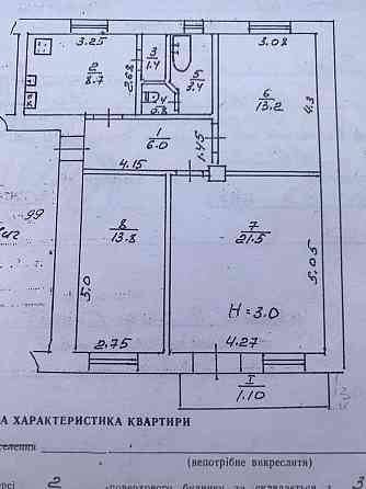 Квартира вул.Юних Моряків  Автономне опадення. . Кривой Рог