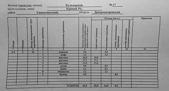 Продам 3х ком. с хорошей планировкой Кривой Рог