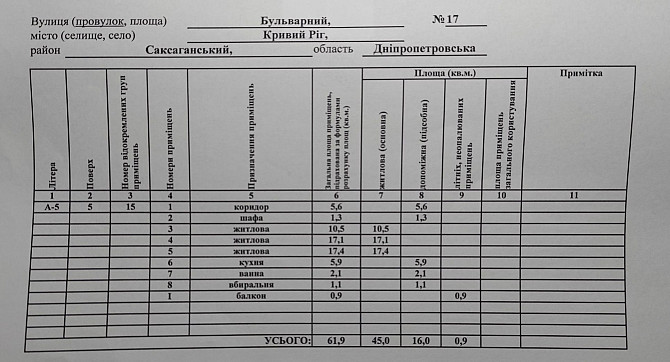 Продам 3х ком. с хорошей планировкой Кривой Рог - изображение 2