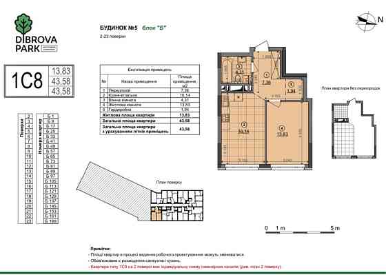 Продам Діброва Парк , 1к у двір Киев