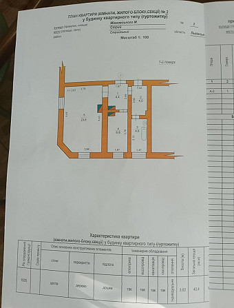 Квартира під бізнес Стрый - изображение 3