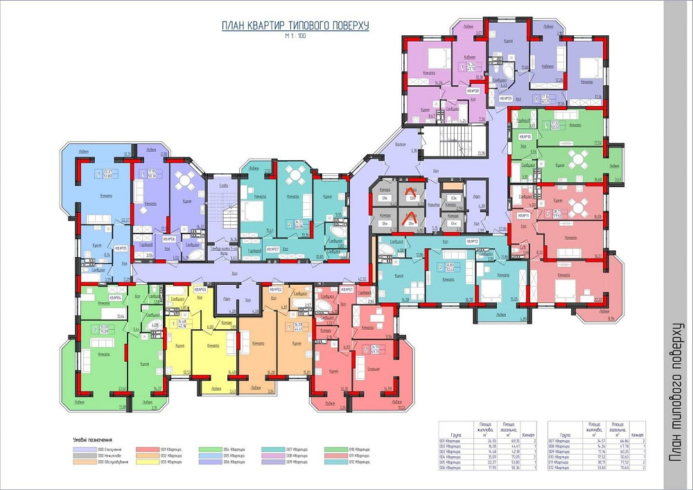 Продаж 2х квартири у новому ЖК Мистецькі Ворота Житомир - зображення 6