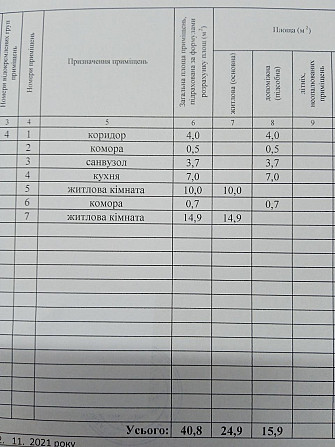 Продам 2х кімнатну кватиру.сПерехрестівка. Вільне (Сумська обл.) - зображення 2