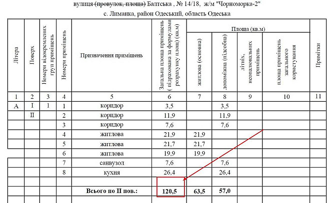 Продам 3к КВАРТИРУ с ПАРКОМЕСТОМ на Червоном Хуторе, Одесса (ЭПИЦЕНТР) Odesa - photo 3