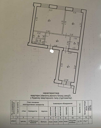 Здана 2к в ЖК Паркове Містечко! Ивано-Франковск - изображение 2