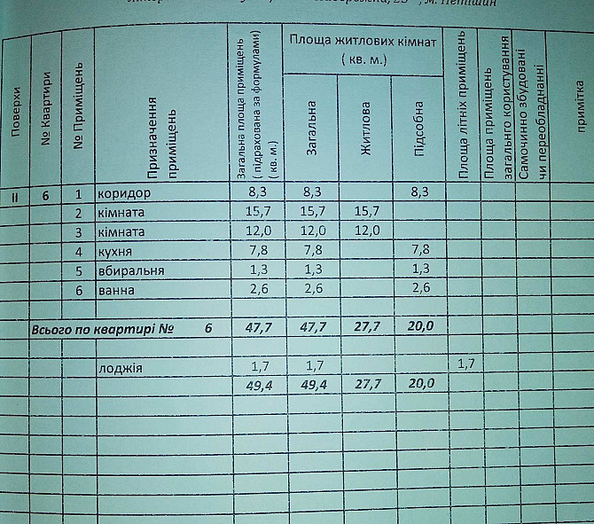 Продам 2-х кімнатну квартиру Нетішин - зображення 2