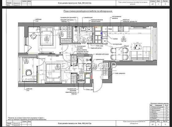 Ключі. 3к студіо 75м, авторський ремонт Гарета Джонса 12 ЖК Unit Home Kyiv