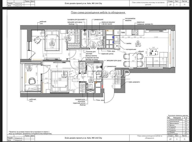 Ключі. 3к студіо 75м, авторський ремонт Гарета Джонса 12 ЖК Unit Home Київ - зображення 5