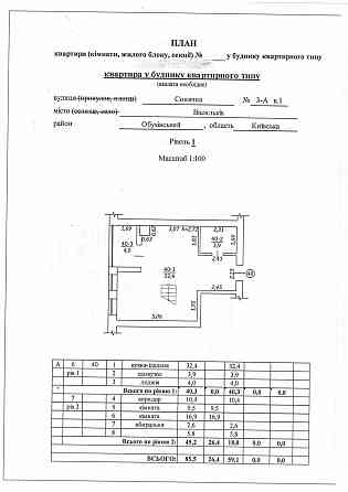 Продам останню дворівневу 3-к квартиру в готовому будинку Vasylkivske