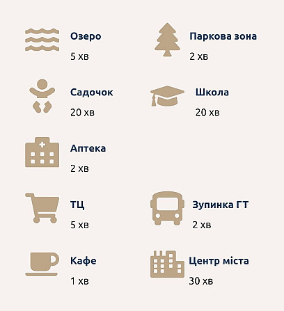 Простора 2х кімнатна квартира в ЖК Еверест Сумы - изображение 2