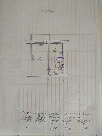 Сдам 1к квартиру на Жуковского Каменское (Никопольский р-н) - изображение 7