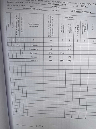 КРАЩА ЦІНА! ЖК Щасливий у Дніпрі 49м2. Днепр - изображение 3