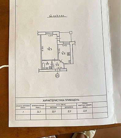 Продам терміново однокімнатну квартиру. Квартира під ремонт Ровно - изображение 3