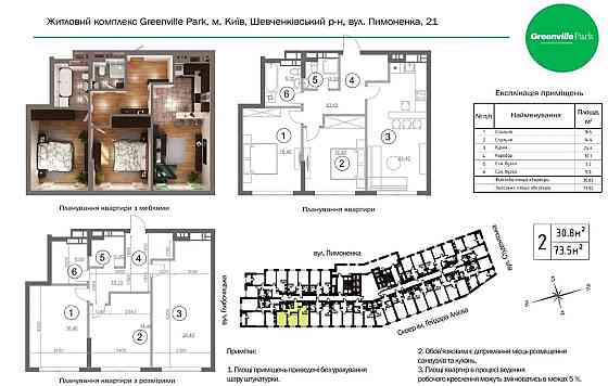 2к квартири, 74м, ЖК Грінвіль парк Поділ Киев