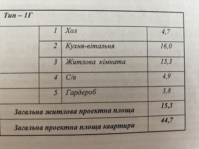 Продаж/ відступлення прав  ЖК Поетика Киев - изображение 6