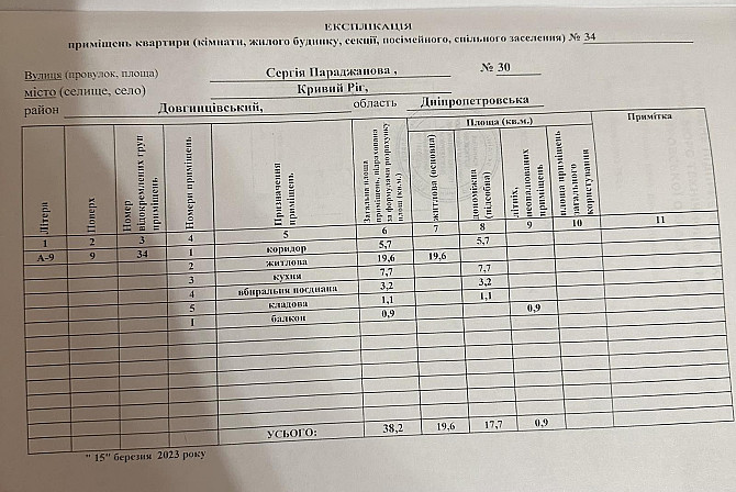 Однокомнатная квартира (под ремонт). Батуринская. Кривий Ріг - зображення 2