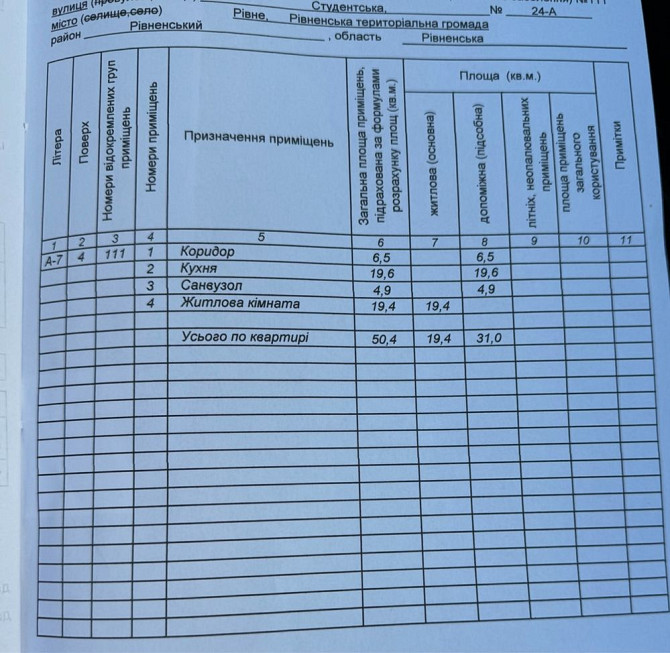 1-кімнатна в ЖК «На Щасливому». Нова. 51 м2. В НАЯВНОСТІ!!! Ровно - изображение 6