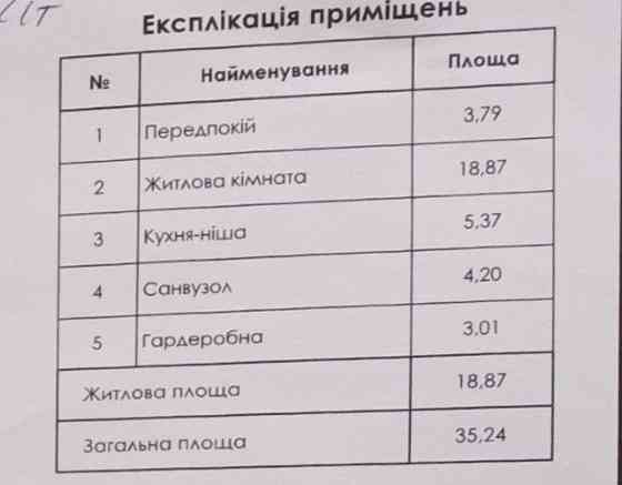 1к Квартіра. Дніпровський р-н 35.24 кв.м Киев