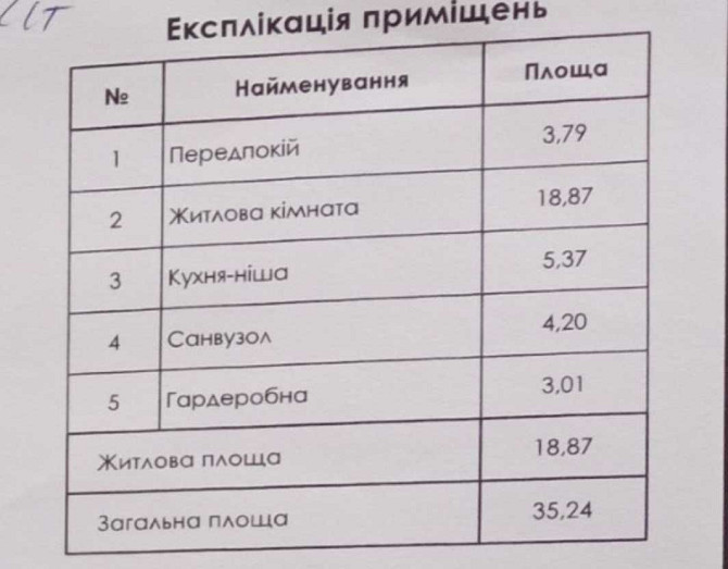 1к Квартіра. Дніпровський р-н 35.24 кв.м Киев - изображение 2