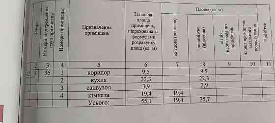 Продам 1-ну квартиру,55.1 кВ.м, здана, ЖК Атлант Луцк