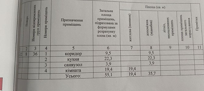 Продам 1-ну квартиру,55.1 кВ.м, здана, ЖК Атлант Луцк - изображение 4