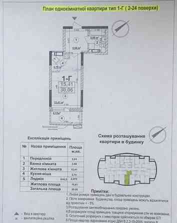 Продам 1к квартиру ЖК Радужний Kyiv