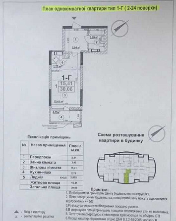 Продам 1к квартиру ЖК Радужний Київ - зображення 1