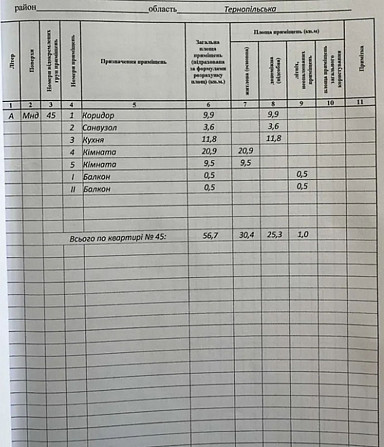 Продаж 2к квартири 56.7 кв. м на вул. Поліська Тернопіль - зображення 7