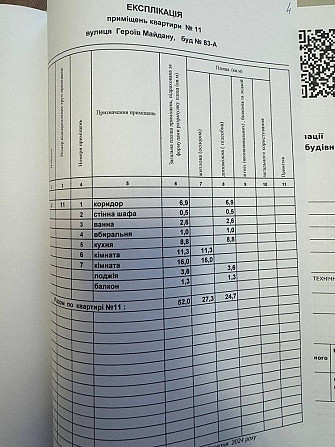 ВЛАСНИК продам 2-х кімн по вул. Героїв Майдану 3 поверх Чернівці - зображення 2