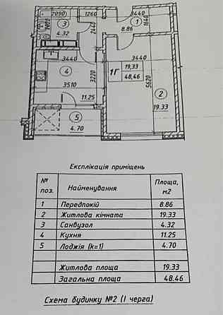 Від власника. Оренда кв 50 м. Біля Метро Харківська Kyiv