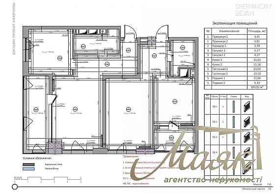 ТОРГ! Продаж квартири 104м2 в ЖК Новопечерські Липки, без комісіі Kyiv