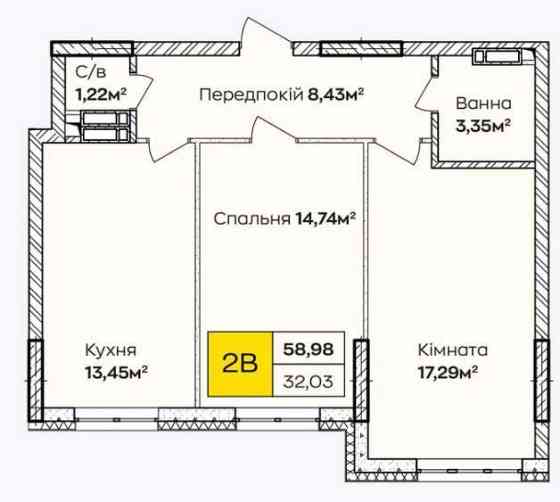 Простір вашої мрії — 2-кімнатна квартира 58.98м² у ЖК Синергія Київ! Kyiv