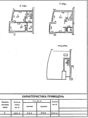 Продам пентхаус‼️Отрада‼️Ланжерон⁉️Французский‼️Вид моря⁉️ 1200$кв\м Одеса - зображення 7