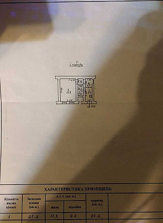 (4)  1 комнатная квартира на ул. Новосельского /ул. Торгова Одесса - изображение 7