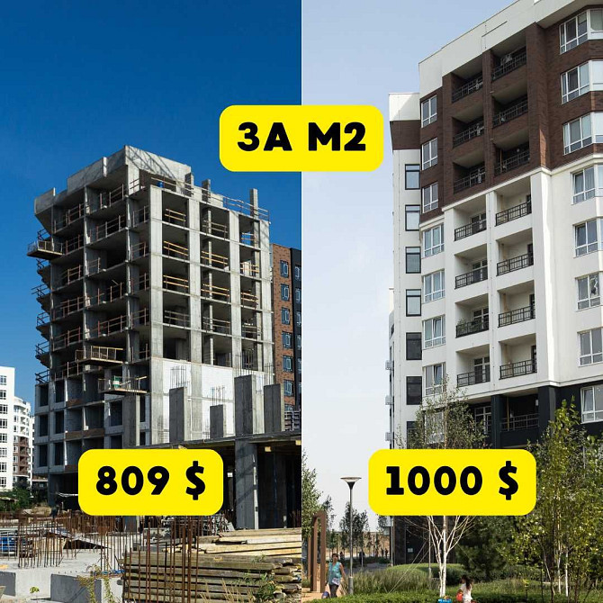 Старт продажу 809$ м2  | Однокімнатна біля набережної | Готова 1000$м2 Іrpin - photo 2