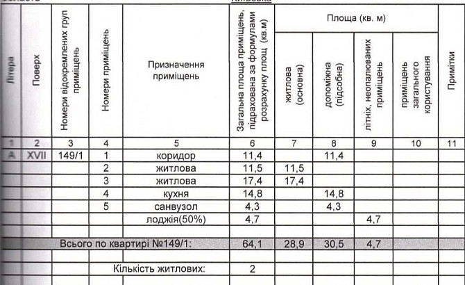 Продам нову 2х.кімнатну квартиру майже в м.Київ. Kriukivshchyna - photo 7