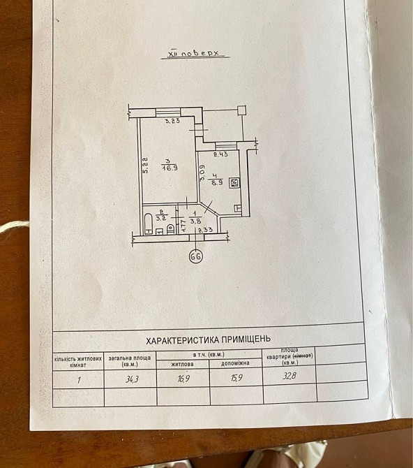 Продам терміново однокімнатну квартиру під ремонт Новий Корець - зображення 6