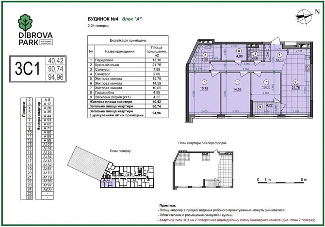 ЖК Dibrova park 95 кв, 4 будинок без комісії Киев - изображение 1