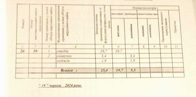 Терміново! Квартира-студія 25 кв.м. м. Гостомель!!! Гостомель - зображення 5