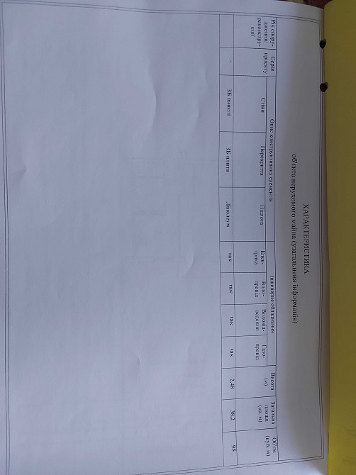 Продам 1-кімнатну квартиру в м. Зеленодольськ Зеленодольськ - зображення 2